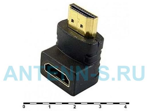 HDMI F/M-R (SZC-016)
