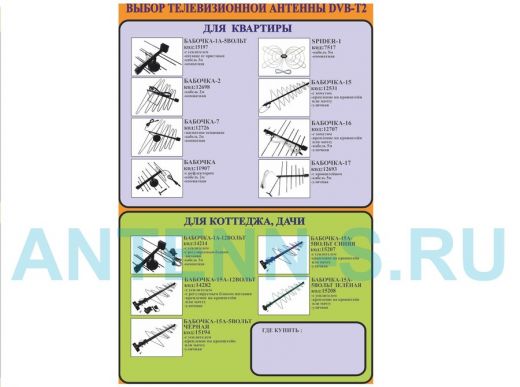 "Выбор антенны DVB-T2" листовка 1, формат А5