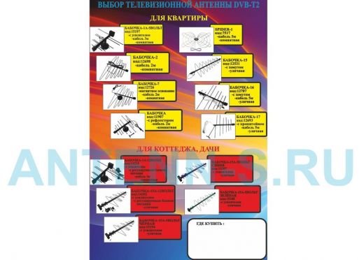 "Выбор антенны DVB-T2" листовка 2, формат А5