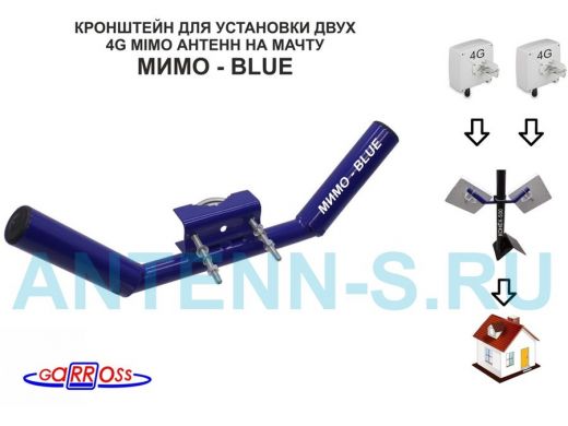 Кронштейны "МИМО - BLUE" СИНИЙ для 4G антенн мобильного интернета с X-поляризацией