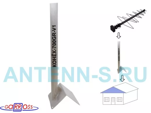 Кронштейн антенный на конёк крыши 