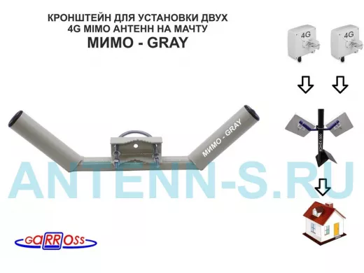 Кронштейны "МИМО- GREY" СЕРЫЙ для 4G антенн мобильного интернета с X-поляризацией