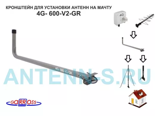 Кронштейн антенный  