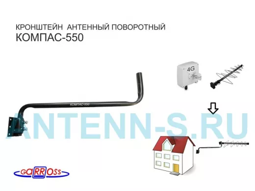 Кронштейн антенный поворотный 