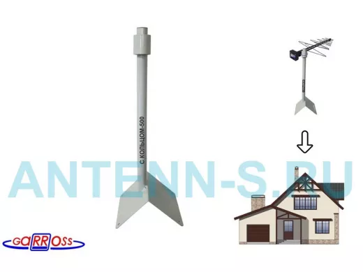 Кронштейн антенный на конёк крыши 