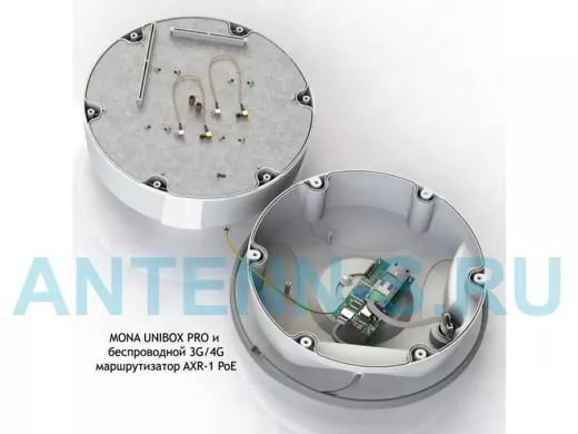 Антенна   8/15дБ МИМО с боксом  800 4G,900 GSM,1800,2100, 2600,Wi-Fi  MONA UniboxPRO MIMO c RJ-45
